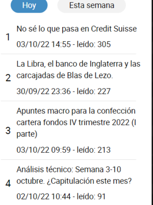 Apuntes de valoración para la cartera de fondos del IV trimestre (II)