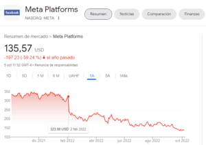 Crónicas de unas crisis empresariales anunciadas.  Medios reviviendo la noticia de ayer.