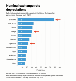 La Reserva Federal necesita hundir la economía mundial para sobrevivir