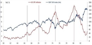 A la espera del dato de inflación del año