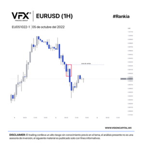 ¿Qué es el Algoritmo interbancario?
