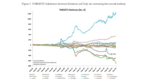 El crecimiento del siglo XX y el decrecimiento del siglo XXI