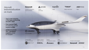 Carta de los Argonautas - Octubre 2022