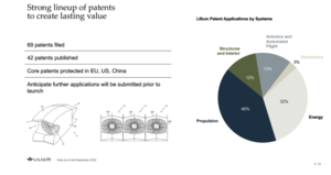 Carta de los Argonautas - Octubre 2022