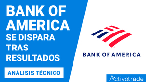 Bank of America se dispara tras resultados - Análisis Técnico