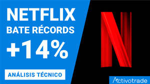 Los resultados de Netflix provocan fuertes subidas en la apertura - Análisis técnico