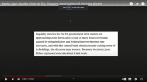 La Reserva Federal tiene perdidas y los que prestan están quebrando