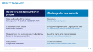 Eutelsat: La Fusión de la Mega Constelación...