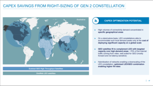 Eutelsat: La Fusión de la Mega Constelación...