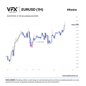 ¿Qué es el Algoritmo interbancario?
