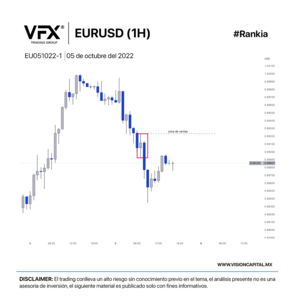 ¿Qué es el Algoritmo interbancario?