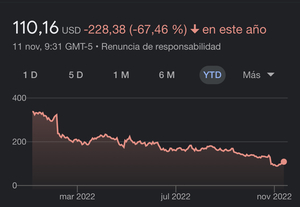 Fumando espero al Facebook que yo quiero