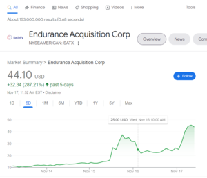 SatixFy: Explota en 5 días...