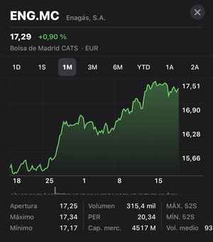 Seguir los principios o dejarse llevar por el viento