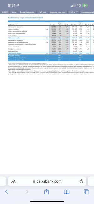 Todos somos iguales pero unos más iguales que otros: La Banca.