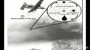 Si España tiene sequía, ¿será por falta de calor?