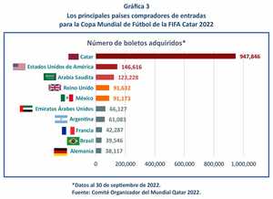 Más que una pasión