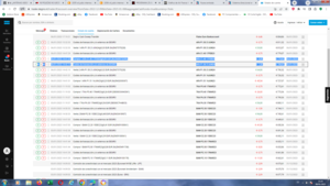 Sistema direccional en Air France - KLM  basado en indicadores de gráfica semanal y diaria.
