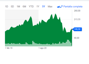 Cisnes negros 2023 (I): Riesgos inmobiliarios