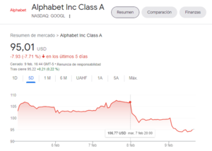 La guerra entre Microsoft y Google