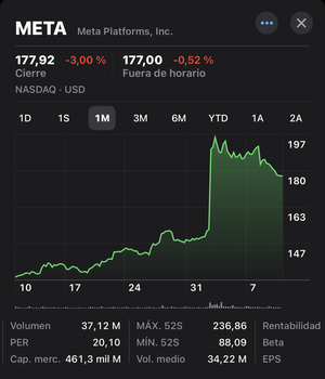 Objetivo cumplido. Comunicado de venta de Facebook.