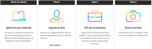 Mejores bancos para cuenta de nómina