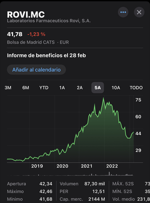 La irracionalidad del “Hype”