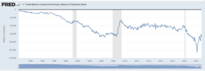 ¿Qué significa un dólar débil para las inversiones europeas?