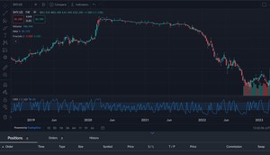 Tiritas para una crisis de deuda: Más deuda e inflación, y el oro indiscutible ganador (17/03/23)