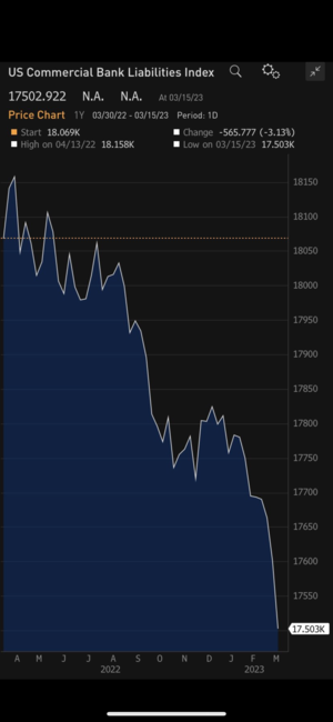¿Cuál será el próximo banco en morder el polvo?
