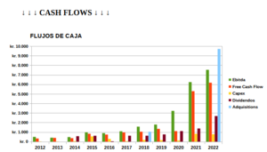 Micro Cap Interesante
