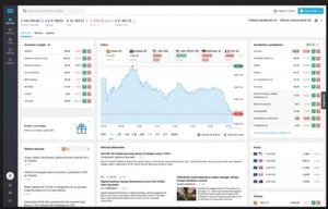 DEGIRO vs ActivTrades, ¿qué brokers es mejor?