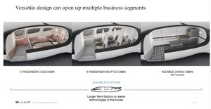 ARGOS- Carta de Abril