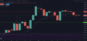 ¿Puede el Repunte Tecnológico Continuar Durante la Temporada de Ganancias?