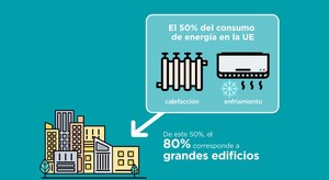 Presentación de resultados ROBOT 2022
