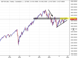Qué esperar de la tasa de inflación de EEUU mañana.