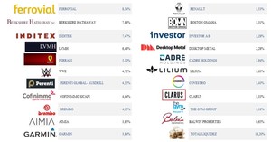 Carta del Argos Junio 2023