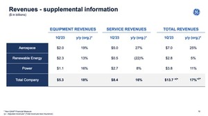 Una nueva PowerHouse ha renacido como ave fénix (16-16-23)
