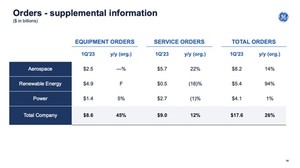 Una nueva PowerHouse ha renacido como ave fénix (16-16-23)