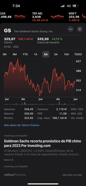 La Nvidia del Nasdaq.