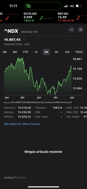 La Nvidia del Nasdaq.