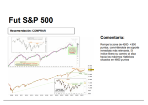 Análisis técnico: Semana 3-7 Julio: Lo sencillo, cuánto más sencillo mejor