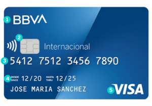 ¿Qué datos no se deben dar de la tarjeta de débito?