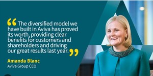 La empresa con mejor dividendo del FTSE 100 (07-07-23)