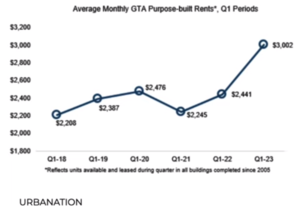 ¿Por qué los hijos viven peor que los padres en la economía moderna?