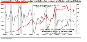 La conversión pauliana de Albert Edwards