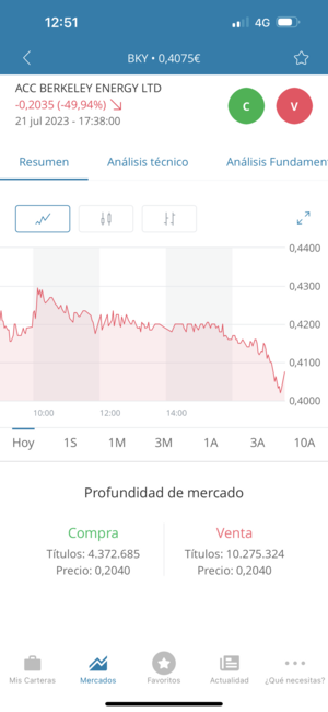 Las elecciones y el dilema del prisionero.