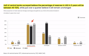 INTERESES: La palabra que arruinó la economía de los EEUU