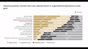 INTERESES: La palabra que arruinó la economía de los EEUU