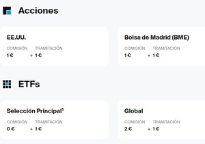 DEGIRO vs IG, ¿Qué broker es mejor?